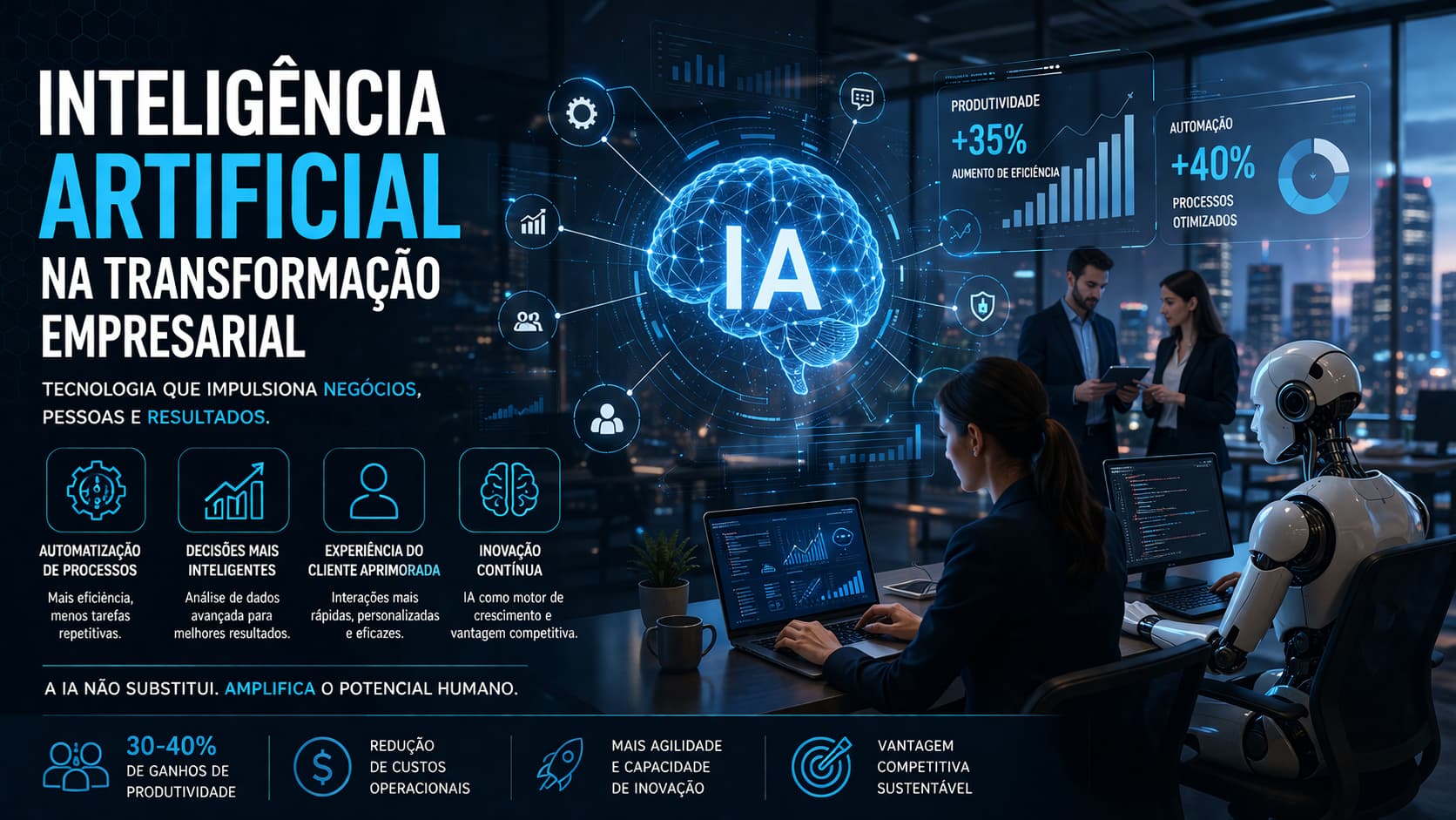 Inteligência Artificial na Transformação Empresarial